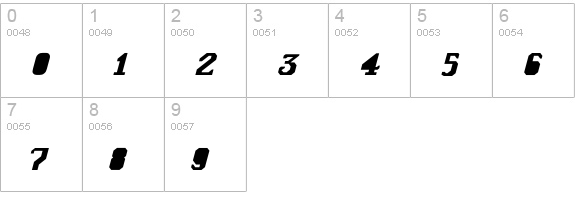 GenoaItalic numbers 0-9 preview