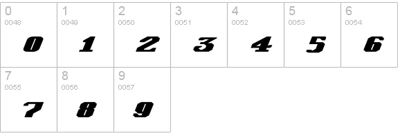 GenoaItalic Ex Bold numbers 0-9 preview