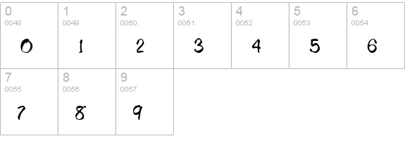 Genoveva numbers 0-9 preview