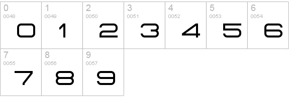 Genx BiKubic numbers 0-9 preview