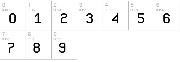 Genx Checker Cyr numbers 0-9 preview