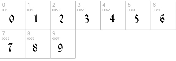 Genzsch Et Heyse numbers 0-9 preview