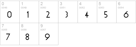 Geo numbers 0-9 preview