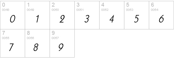 Geo 112 Condensed Italic numbers 0-9 preview