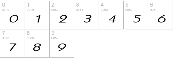 Geo 112 Extended Italic numbers 0-9 preview
