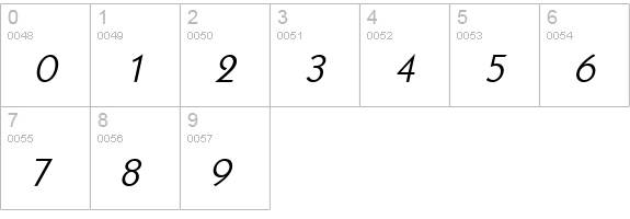 Geo 112 Italic numbers 0-9 preview