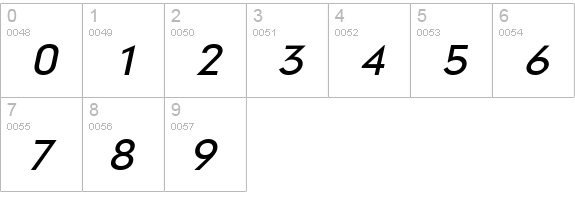 Geo 579 Wide Italic numbers 0-9 preview