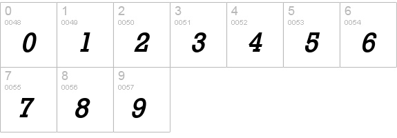 Geo 986 Bold Italic numbers 0-9 preview