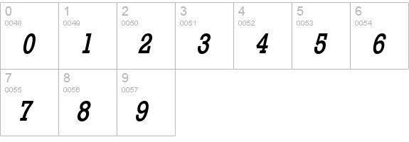 Geo 986 Condensed Bold Italic numbers 0-9 preview