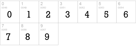 Geo 986 Normal numbers 0-9 preview
