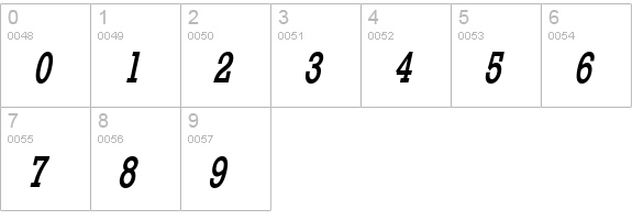 Geo 986 Thin Bold Italic numbers 0-9 preview