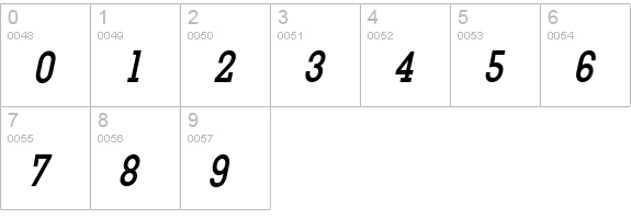 Geo Condensed Bold Italic numbers 0-9 preview