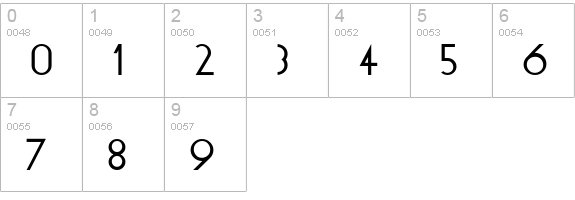 Geo-Plain numbers 0-9 preview