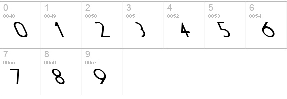 Geo Plain Lefty numbers 0-9 preview