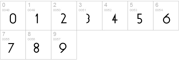 Geo Regular numbers 0-9 preview