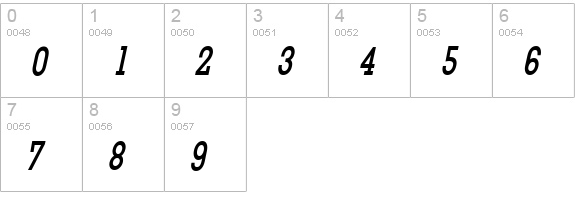 Geo Thin Bold Italic numbers 0-9 preview