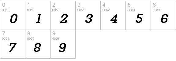 Geo Wide Bold Italic numbers 0-9 preview