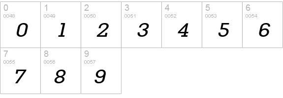 Geo Wide Italic numbers 0-9 preview