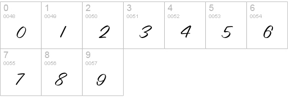 Geoffrey numbers 0-9 preview