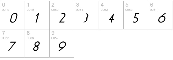 GeoPlain Italic numbers 0-9 preview