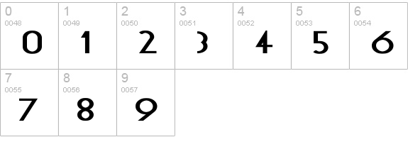 GeoPlain Wd Bold numbers 0-9 preview