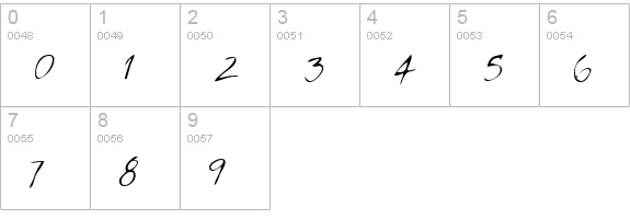 GeorgesHand Regular numbers 0-9 preview