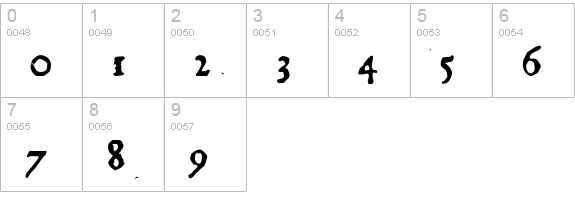 GeorgItalic numbers 0-9 preview
