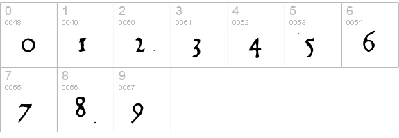 GeorgLight numbers 0-9 preview