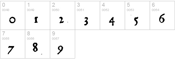 GeorgRegular numbers 0-9 preview