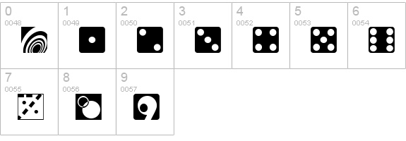 GeoType numbers 0-9 preview