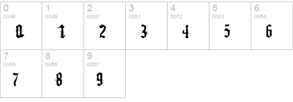 German Underground numbers 0-9 preview