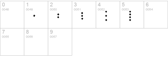Germanic Runes numbers 0-9 preview
