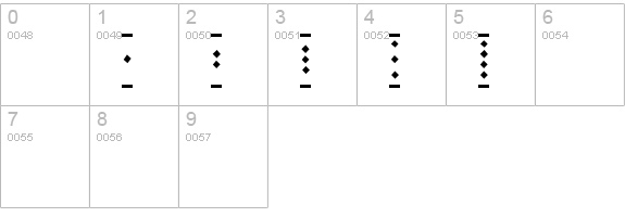 Germanic Runes 1 numbers 0-9 preview