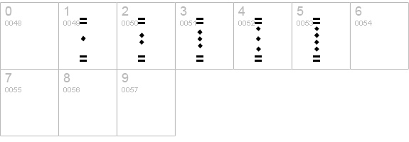Germanic Runes 2 numbers 0-9 preview