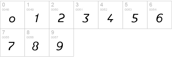 Gerstner BQ Light Italic numbers 0-9 preview