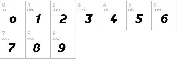 Gerstner Original Bold Italic numbers 0-9 preview