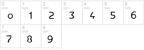 Gerstner Original Light numbers 0-9 preview