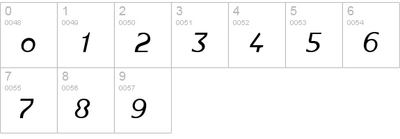 Gerstner Original Light Italic numbers 0-9 preview