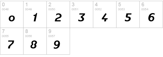 Gerstner Original Medium Italic numbers 0-9 preview