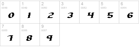 Gesture Slant BRK numbers 0-9 preview