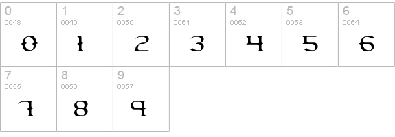 Gesture Thin BRK numbers 0-9 preview
