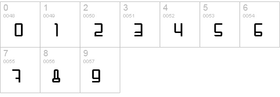 GF Fuffiger numbers 0-9 preview