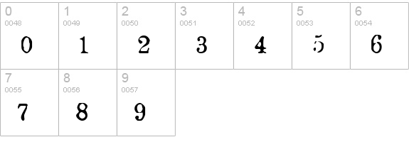 GF Gesetz numbers 0-9 preview