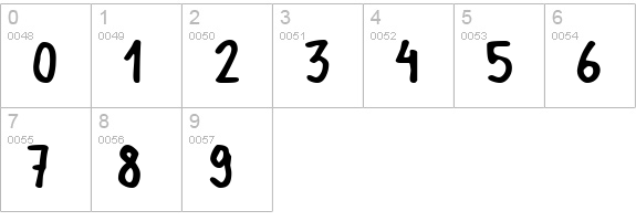 GF Matilda normal numbers 0-9 preview