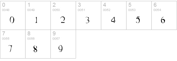 Ghettout numbers 0-9 preview