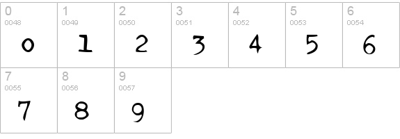 Ghostwriter numbers 0-9 preview