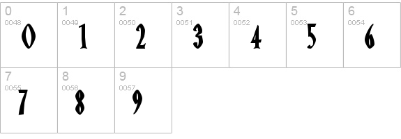 Ghostz numbers 0-9 preview