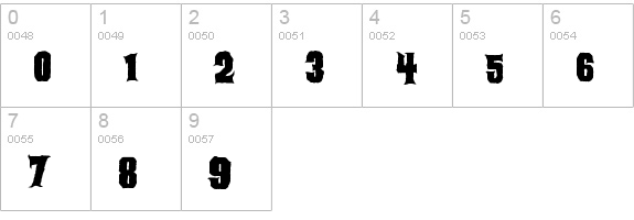 Ghoulish numbers 0-9 preview
