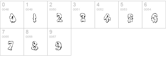 Ghouly Caps numbers 0-9 preview