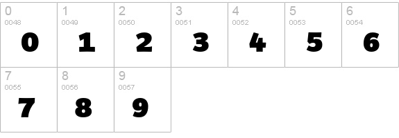 Giacomo MD Black numbers 0-9 preview